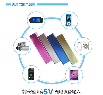 移動電源批發(fā)指南 禮品移動電源的迷你便攜選擇